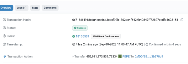 One Pepe Coin Whale Liquidates Holdings as Another Opens $PEPE Ethereum Pool